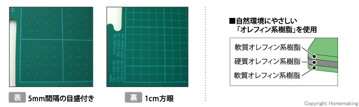 製品特長