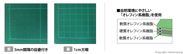 製品特長