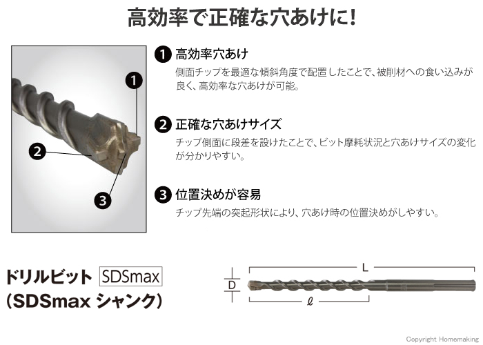 ドリルビット　SDS-maxシャンク