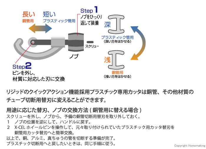 用途に応じた替刃、ノブの交換方法