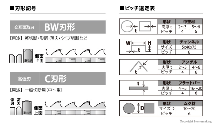 モトユキ モトユキ 一般鋼用メタルソー ３７０×３．０×４５．０×６