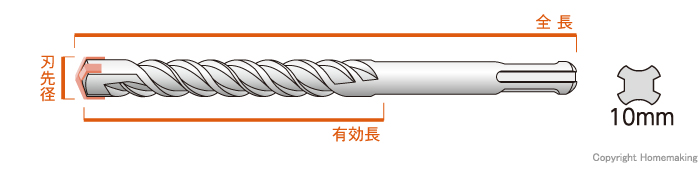 寸法図