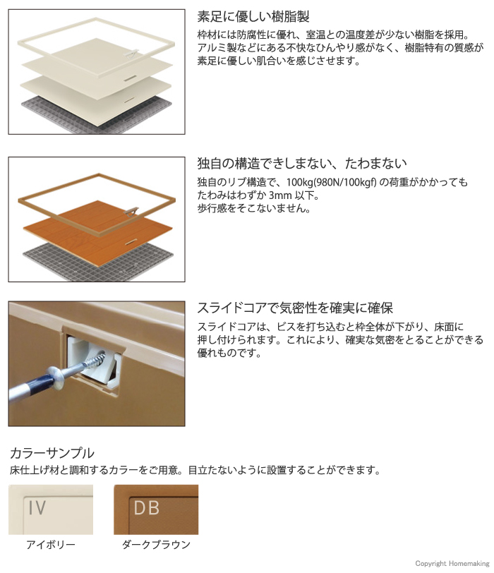 高気密型床下点検口　特長