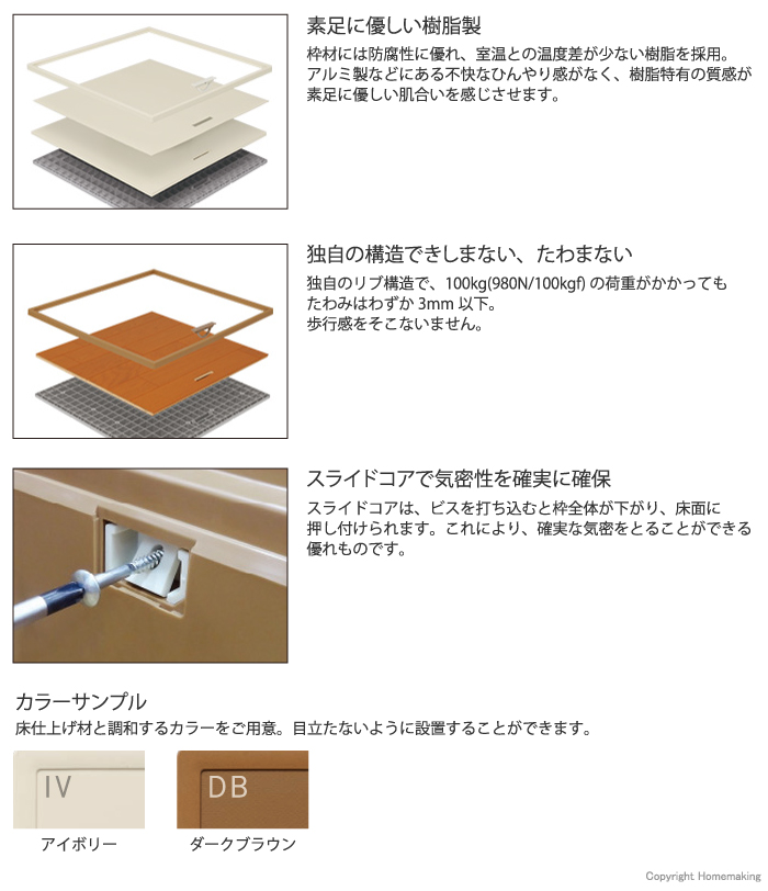 JOTO 床下点検口 標準型 シート貼り完成品 × アイボリー: 他:SPF