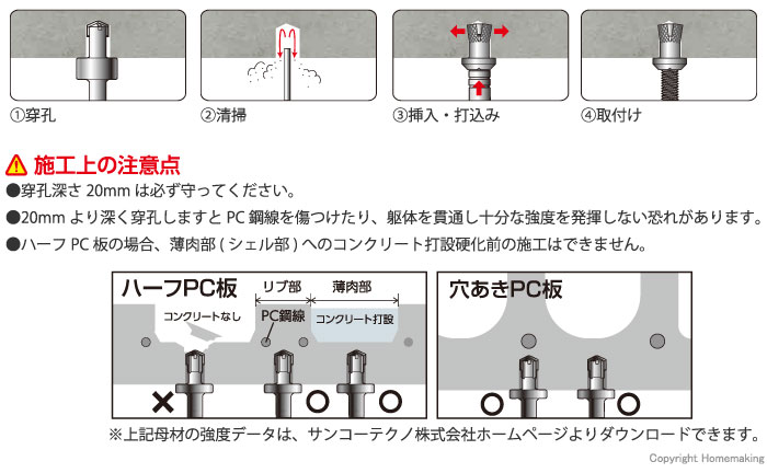 スラブダケアンカー施工方法