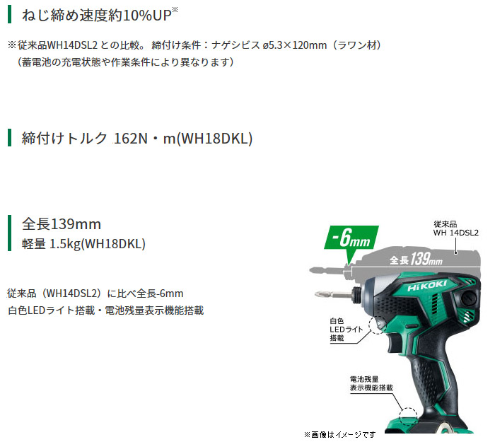 ねじ締め速度約10%UP ねじ締め速度約10%UP