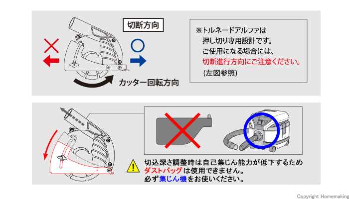 注意事項