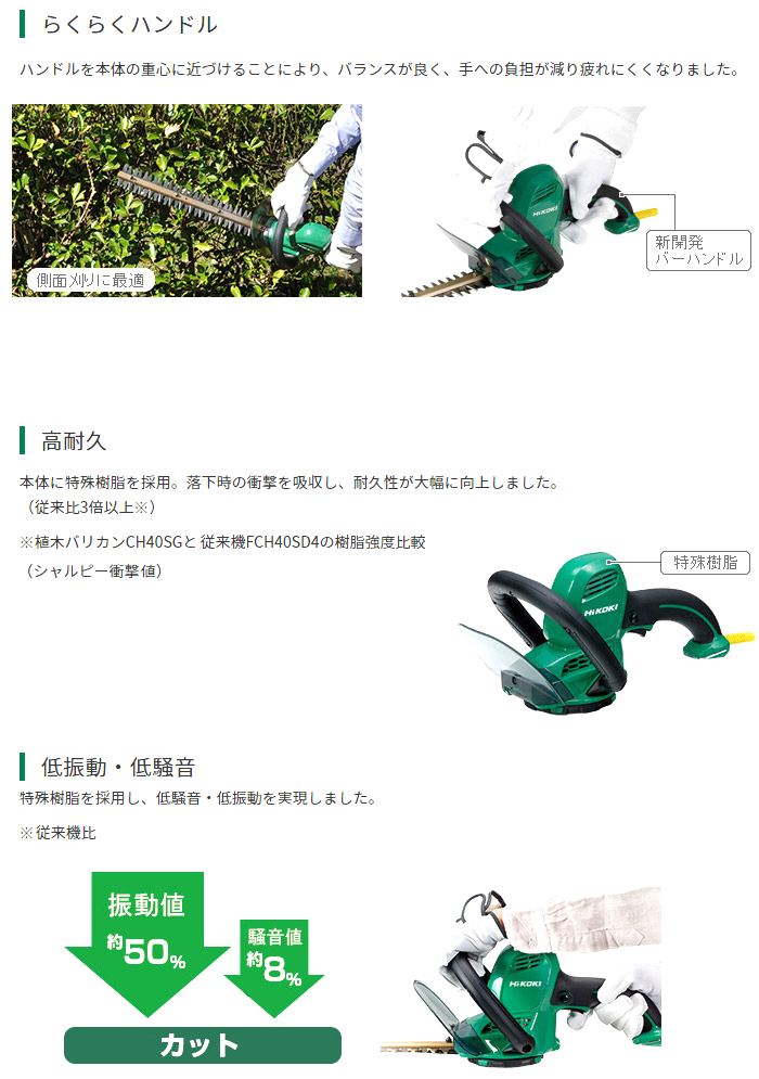 らくらくハンドル らくらくハンドル