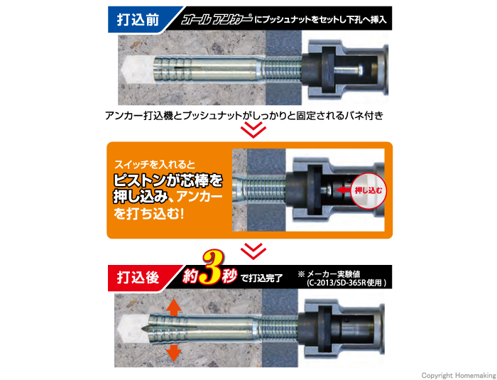 オールアンカー専用電動油圧マシン　L型ヘッド