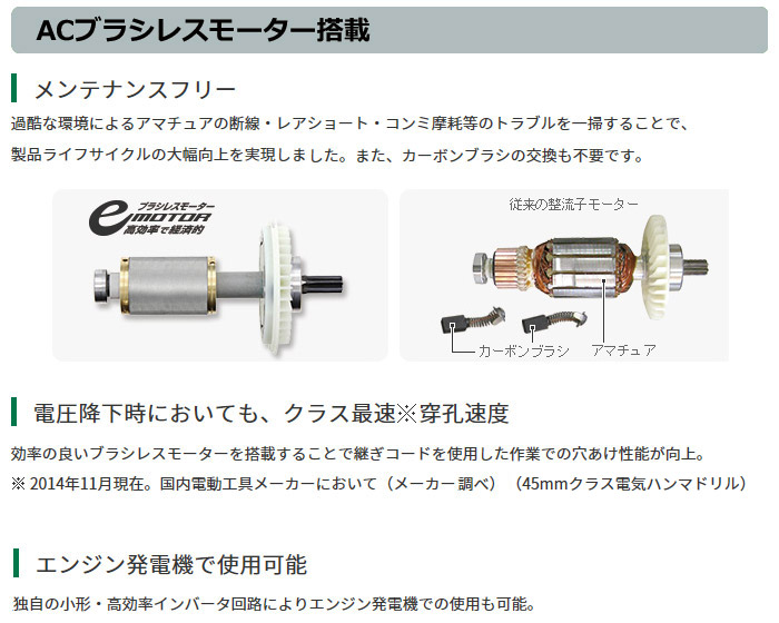 ACブラシレスモータ搭載