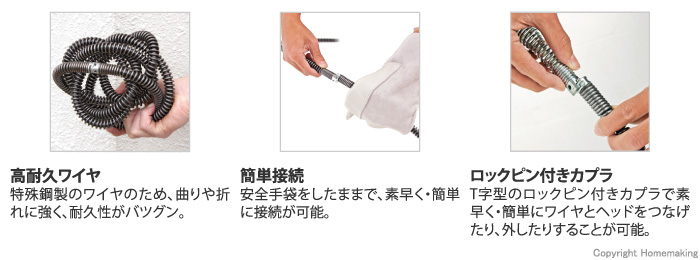 ドレンクリーナー用ワイヤ ドレンクリーナー用ワイヤ