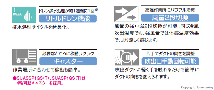 ダイキン クリスプ 1人用 単相100v 他 Suasp1gs ホームメイキング 電動工具 大工道具 工具 建築金物 発電機の卸値通販