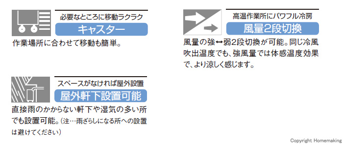 ダイキン クリスプ 3人用 3相0v Suasp3gu ホームメイキング 電動工具 大工道具 工具 建築金物 発電機の卸値通販