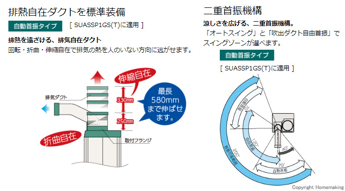 ダイキン クリスプ 自動首振タイプ 1人用 単相100v 他 Suassp1gs ホームメイキング 電動工具 大工道具 工具 建築金物 発電機の卸値通販