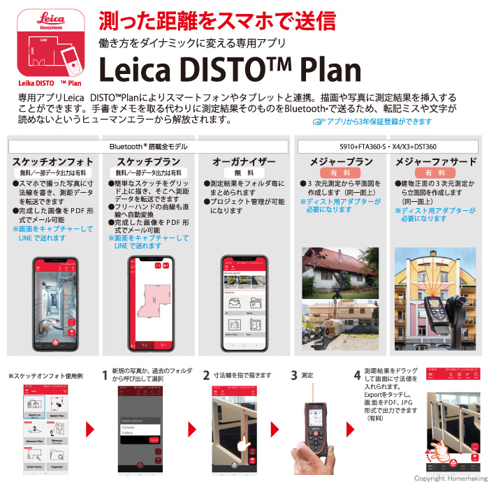 日本初の どうぐ屋 だぐ工房タジマ レーザー DISTOシリーズ DISTO-S910 レーザー距離計ライカディストS910 