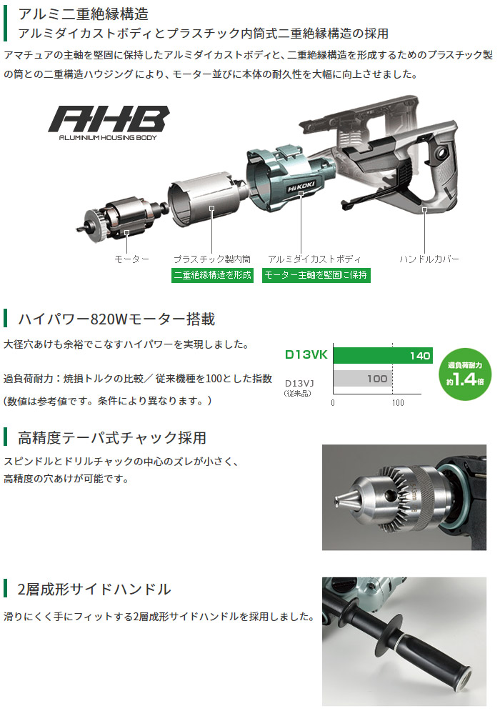 アルミ二重絶縁構造