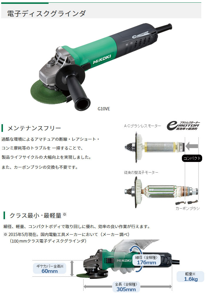 ??64%OFF???? HiKOKI ????? 125mm????????????????G13VE propcrowdy.com