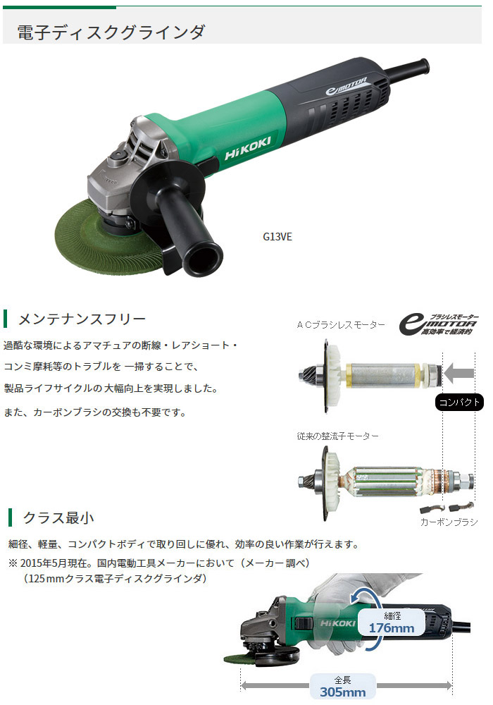 スゲージ・】 HiKOKI ハイコーキ ブラシレスモーター 100V ロータリハンマドリル DH28PEC yassan-chi PayPayモール店  通販 PayPayモール クケース