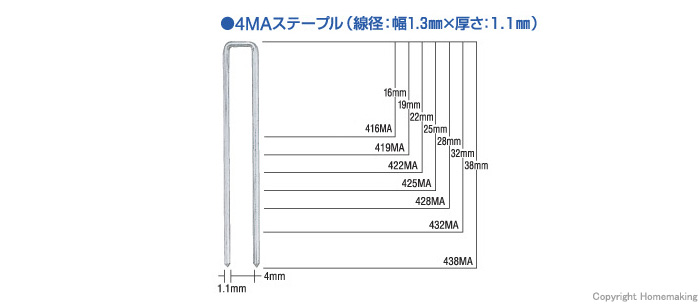 4MAステープル