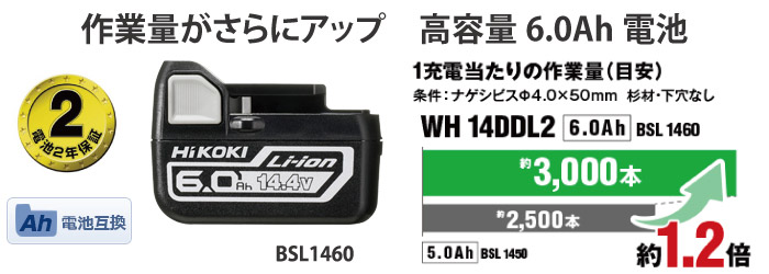 ハイコーキ 14.4V リチウムイオン電池(6.0Ah) 冷却対応::BSL1460