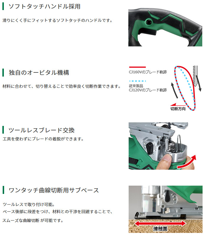 電子ジグソー　CJ160V　特長