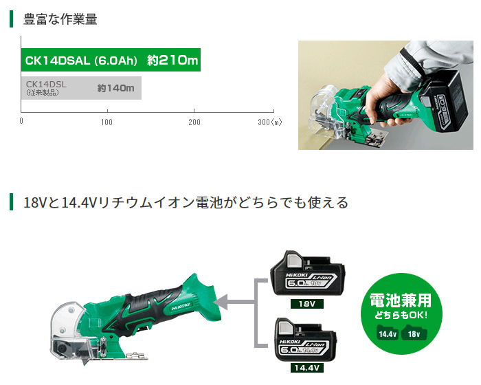 いラインアップ HITACHI ナイフカッタ 14.4v HiKOKI ハイコーキ ボード