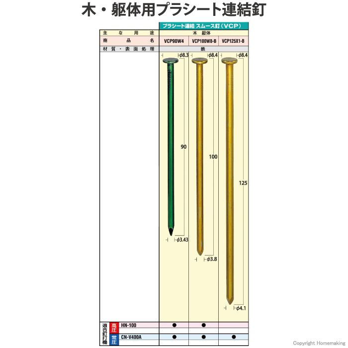 木・躯体用プラシート連結釘