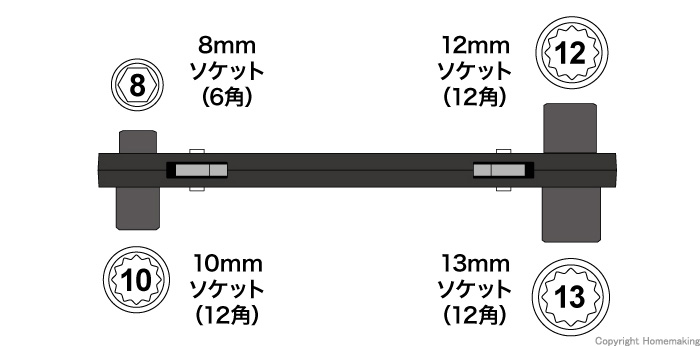 両口ダブルソケットレンチ(8・10・12・13mm)