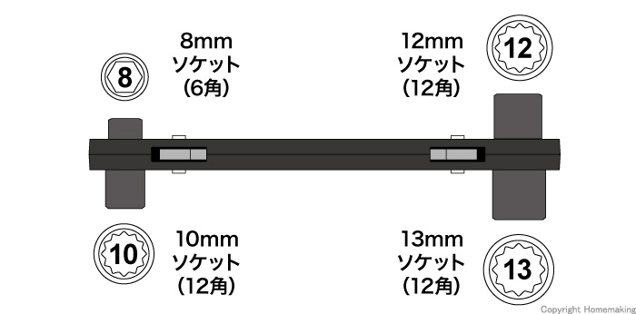 デンサン DENSAN マルチ8ソケットレンチ DR-0819 【正規取扱店】