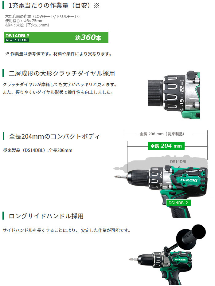 ハイコーキ 14.4V コードレスドライバードリル(6.0Ah電池×2・充電器