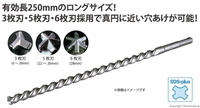 ファッションの ミヤナガ DLSDS10531 ドリル デルタゴンビット SDSプラス ロングサイズ 有効長250mm 10.5mm 