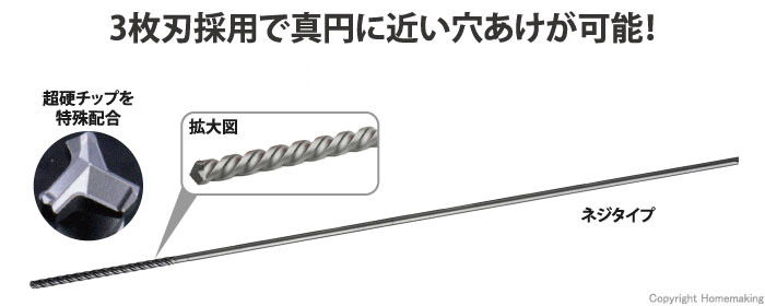 ミヤナガ デルタゴンビット SDSプラス軸ロング 10.0×1,000mm: 他