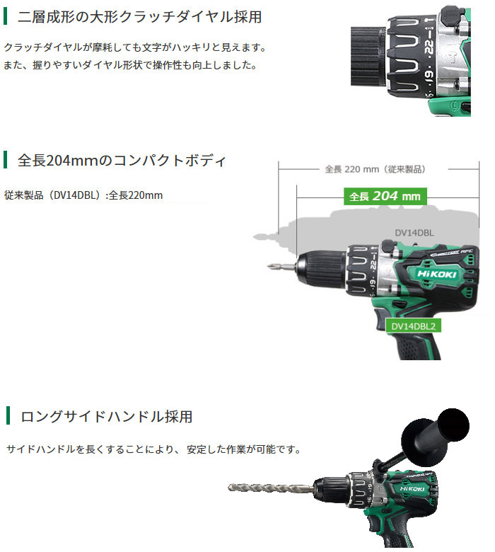 二層成形の大形クラッチダイヤル採用 全長204mmのコンパクトボディ