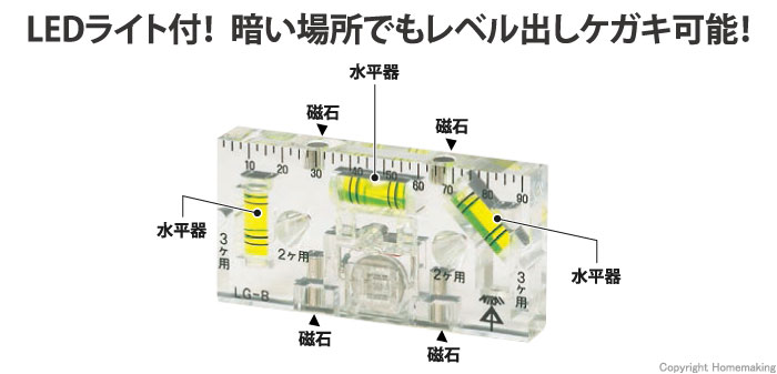 ボックスレベルゲージ(LED付)