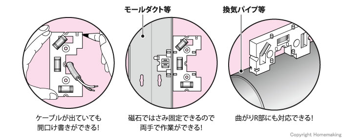 ボックスレベルゲージ(LED付)