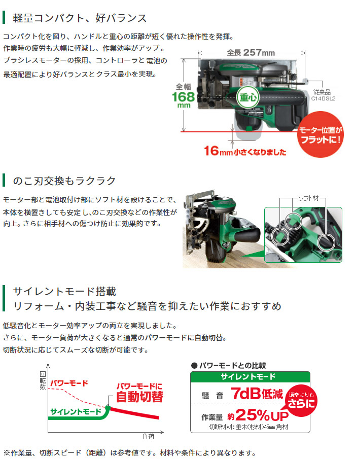 ハイコーキ 限定品 14.4V 125mm コードレス丸のこ(6.0Ah電池