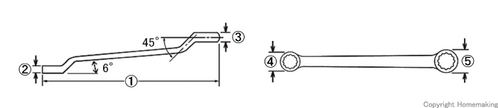 両口めがねレンチセット　ロング　(45°×6°)　6丁組