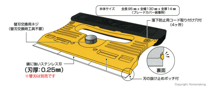 製品特長