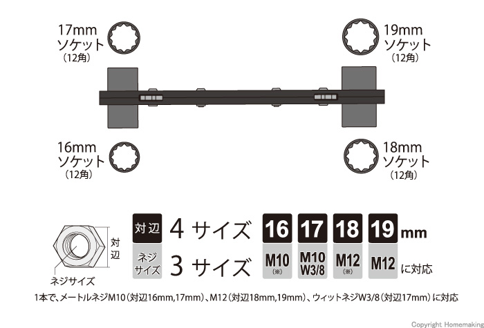 両口ダブルソケットレンチ(16・17・18・19mm)