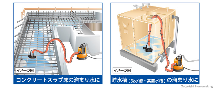 残水吸排水用スイープポンプ