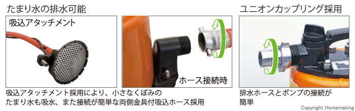 ツルミポンプ 残水吸排水用スイープポンプLSPE型 自動形(100V・50Hz 
