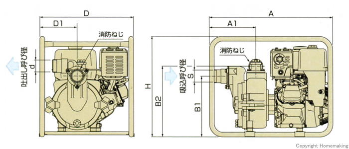 泥水用エンジンポンプ　TED型