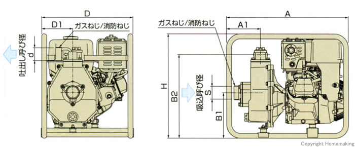 一般排水用エンジンポンプ　TEH型