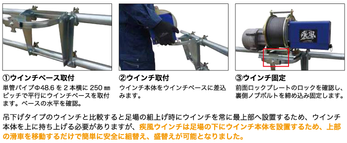 疾風ウインチ(巻揚荷重130kg)有線タイプ 疾風ウインチ(巻揚荷重130kg)有線タイプ