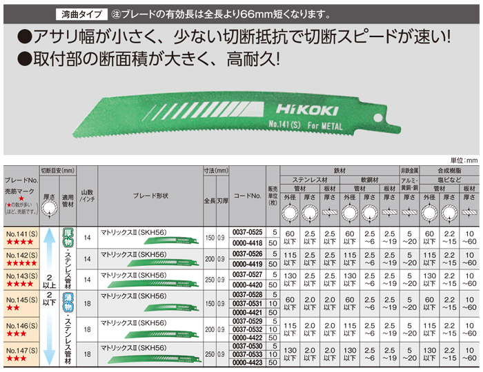 コンビニ受取対応商品】 Hikoki ハイコーキ セーバソーブレード NO.153 250L 14山 50枚入り 0000-4411