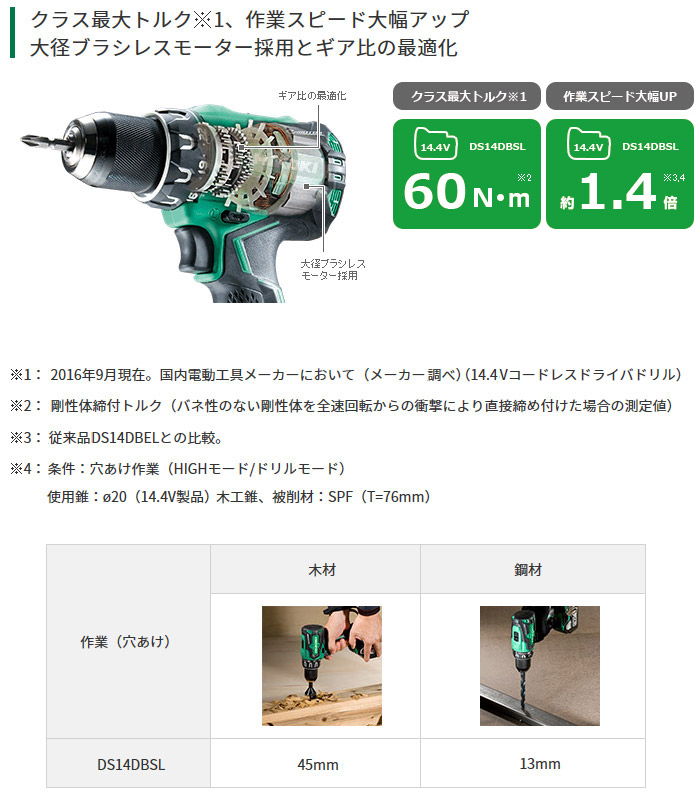 ハイコーキ 14.4V コードレスドライバードリル(6.0Ah電池×2・充電器