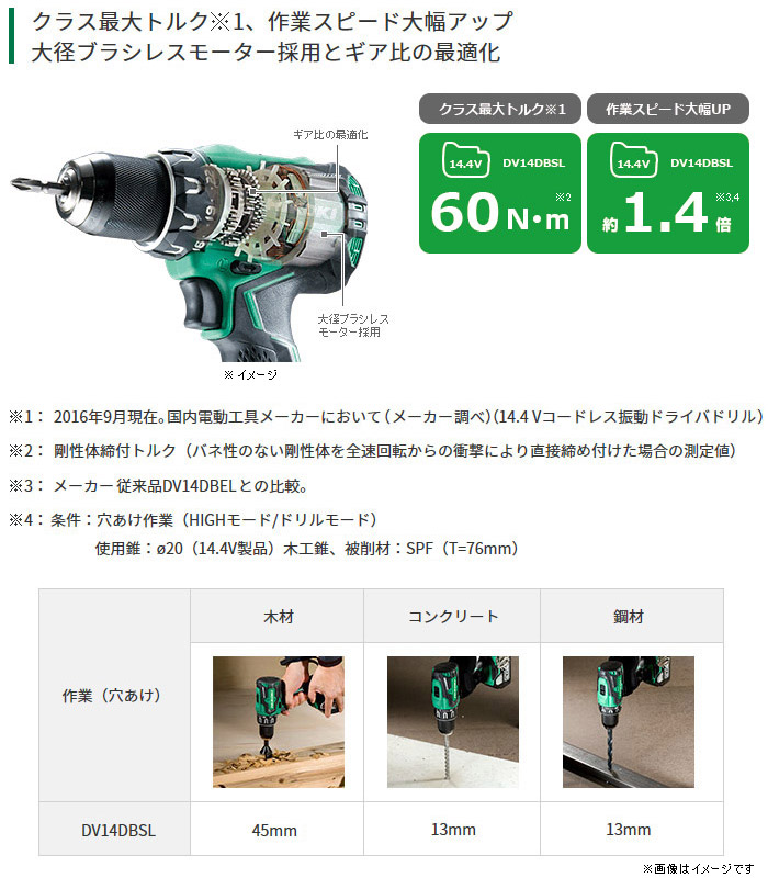 大径ブラシレスモーター採用とギア比の最適化