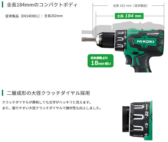 全長184mmのコンパクトボディ　二層成形の大径クラッチダイヤル採用