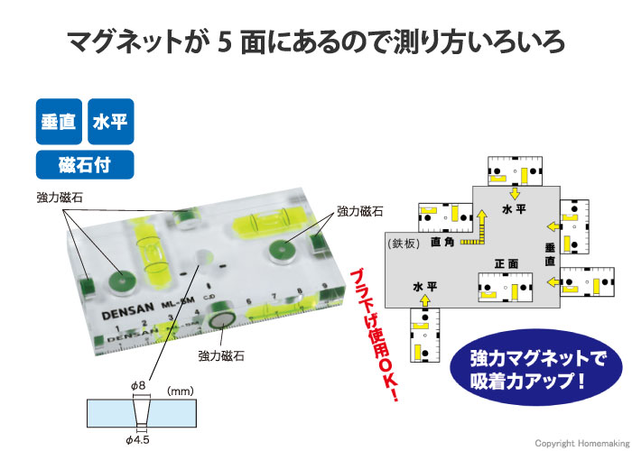 スイッチボックス ケガキレベル