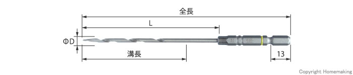 クッションドリル(下穴錐)